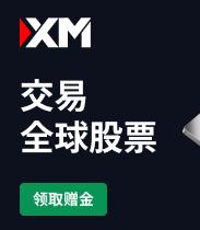 XM官网开户:4月30日美市更新支撑阻力:18品种支撑阻力(金银铂钯原油天然气铜